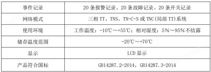 电气火灾