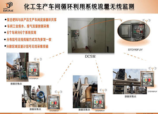 DCS系统