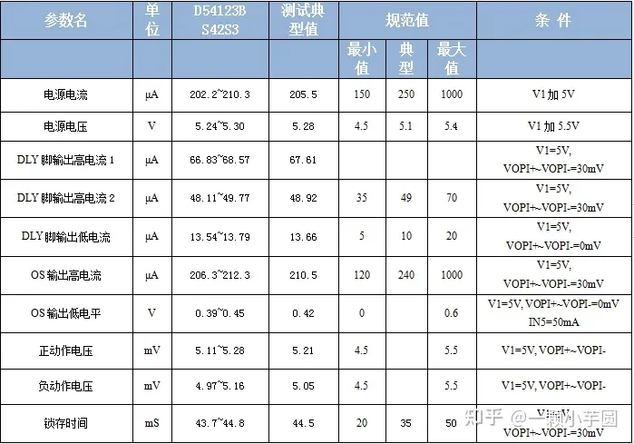 保护电路