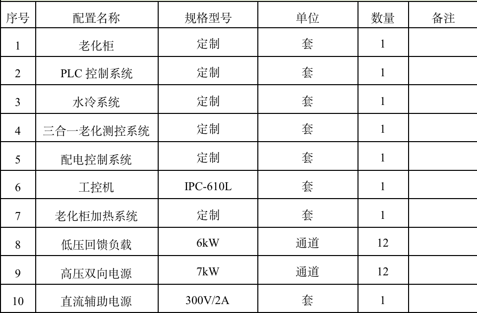 三合一老化试验台，三合一老化测试案例