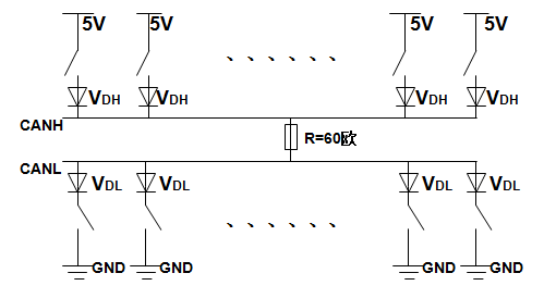 接收器