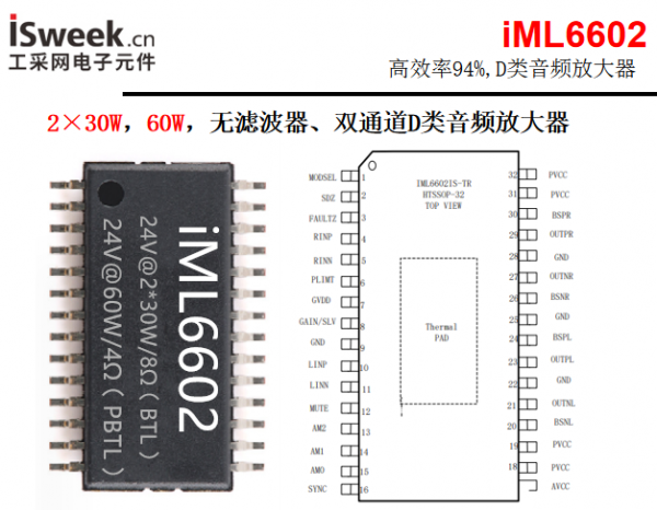 D類音頻功放,2×30W國產iML6602兼容替代TI-TPA3128