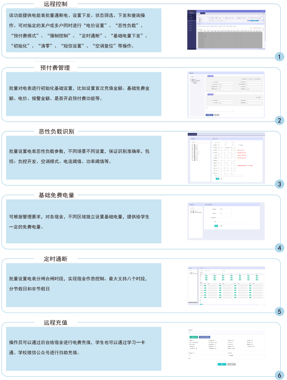 预付费