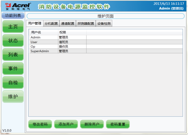 电源监控系统