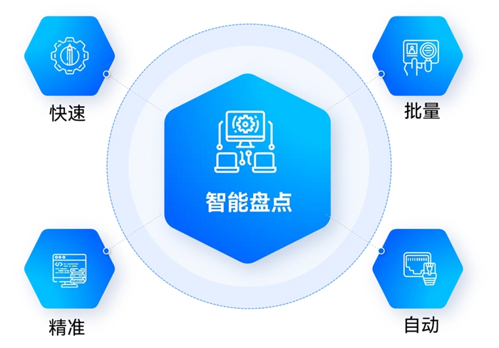 RFID技术如何辅助供应链管理——<b class='flag-5'>零售</b>商Woolworths在南非200多家<b class='flag-5'>门店</b>部署了RFID<b class='flag-5'>解决方案</b>