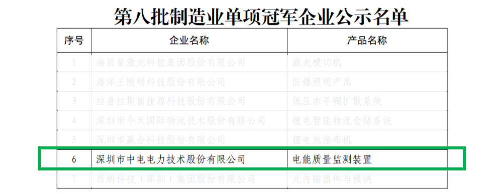 电力系统