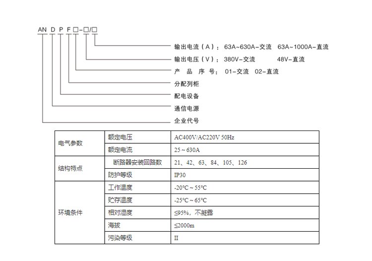 ANDPF数据中心机房精密列头柜 交直流列头柜厂家安科瑞 实时监控配电系统