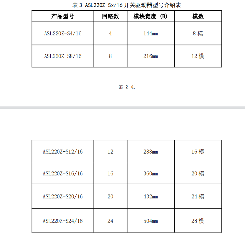 智能照明