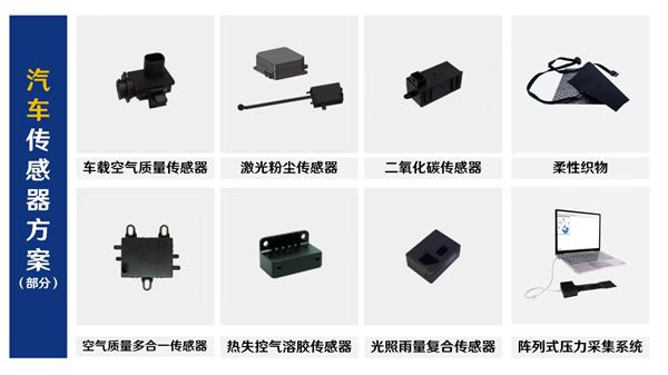 深圳传感器展将启，汉威科技八大传感器方案提前曝光