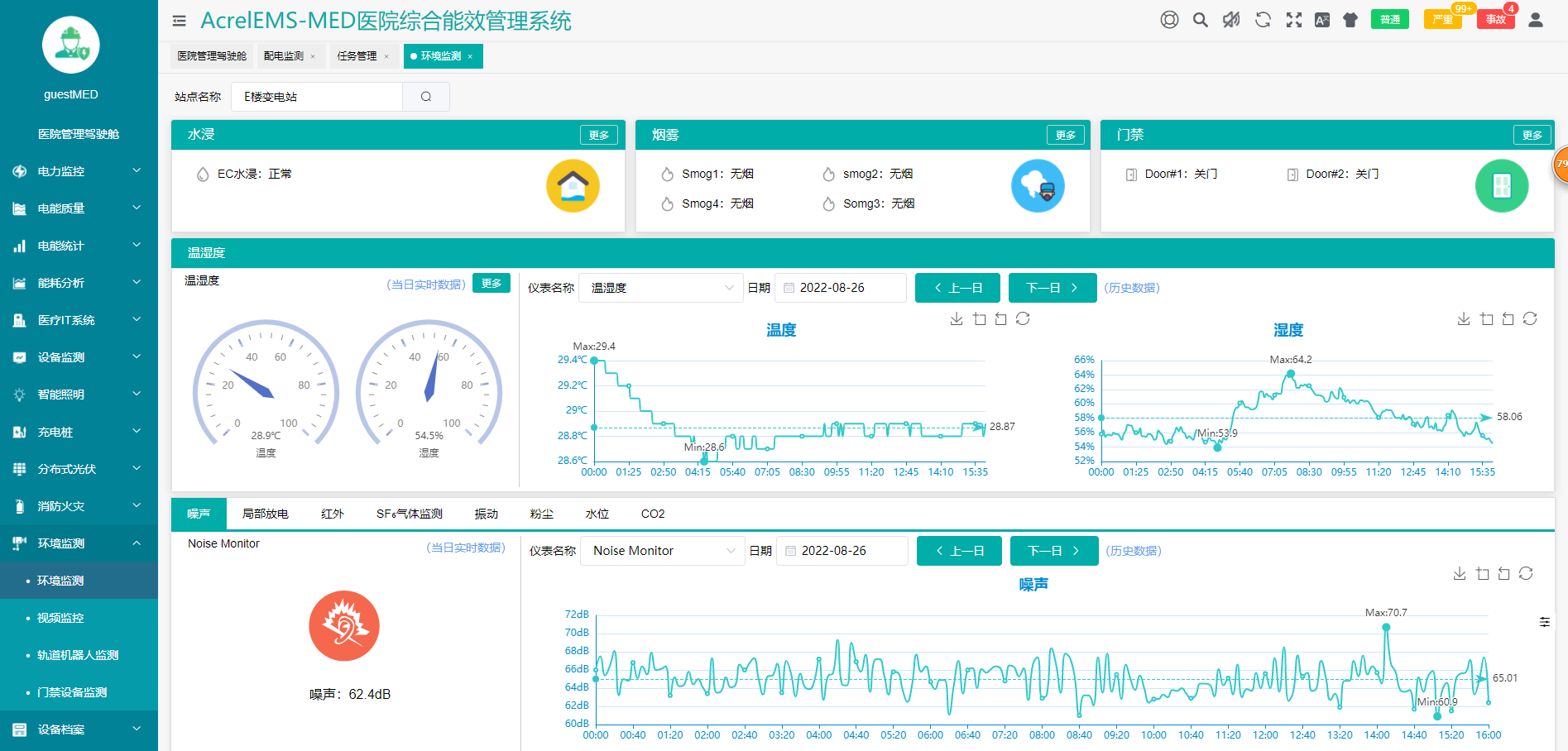 监控系统