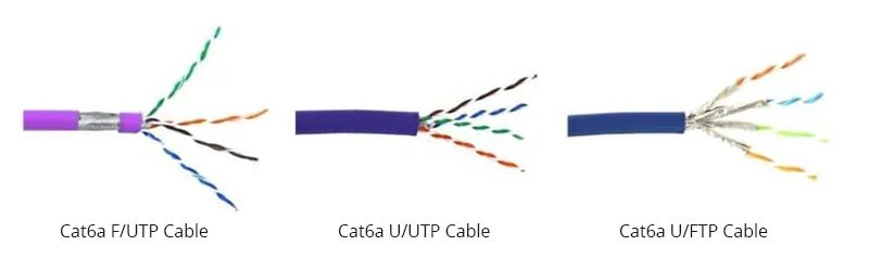 什么是屏蔽 Cat6a 电缆？是否需要屏蔽 Cat6a?