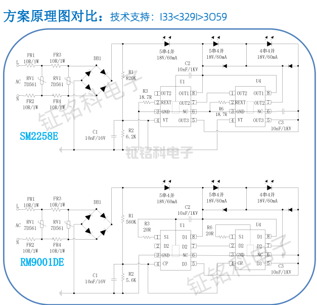 投光灯