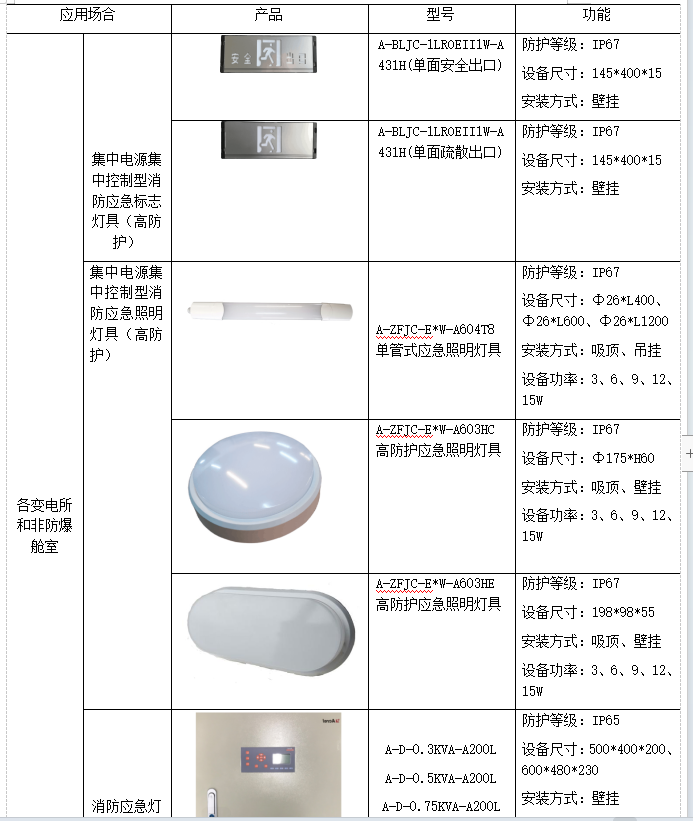 监控系统