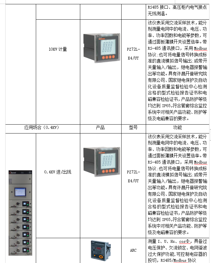 监控系统