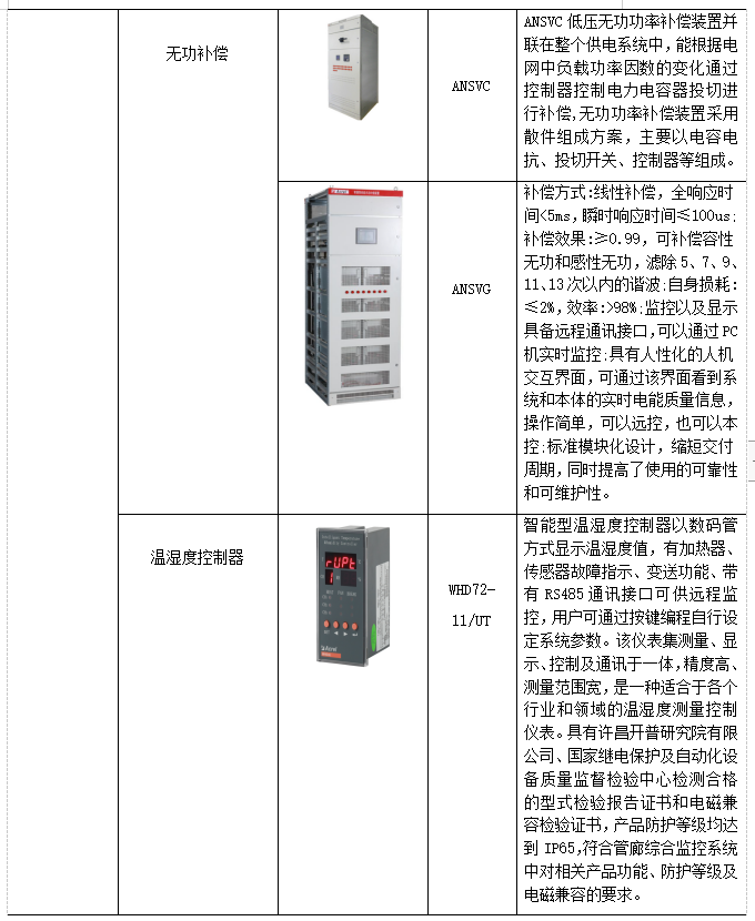 监控系统