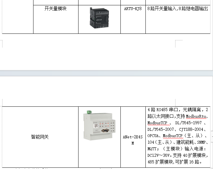 监控系统