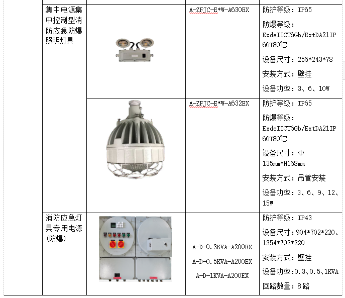 监控系统