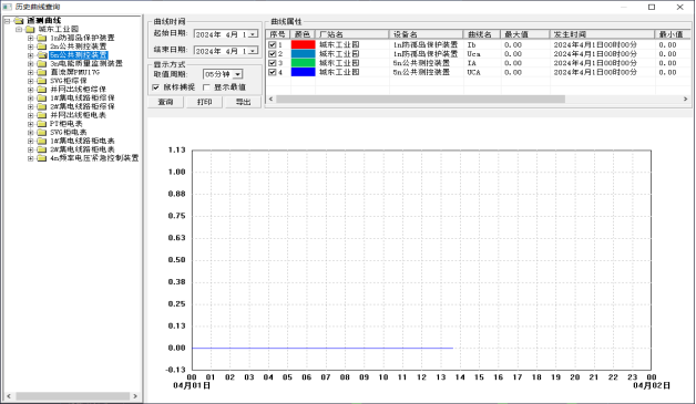 监控系统