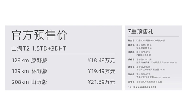 捷途山海T2，18.49万元起售，预售火热开启