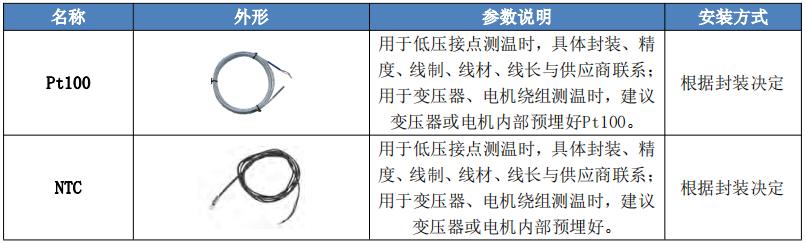 无线测温