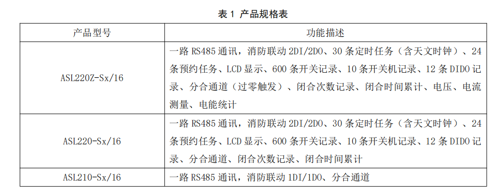 智能照明