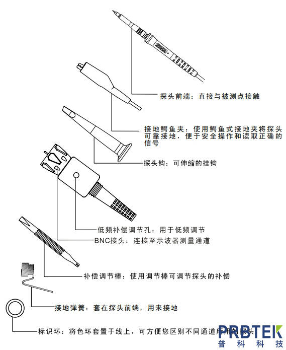 示波器