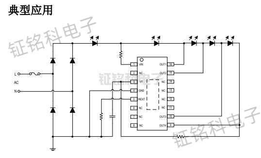 低THD高功率因数LED线性恒流控制芯片SM2255PHG：投光灯应用方案