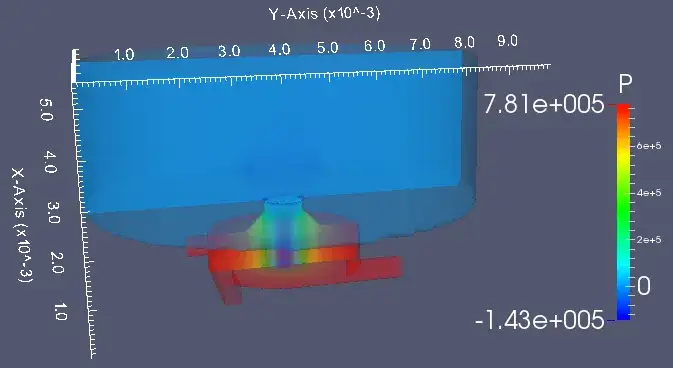 CFDPro霧化仿真 | 專為霧化過程與液滴屬性研究設計的仿真模塊
