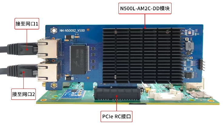 实测952Mbps！四路千兆网PCIe拓展方案，国产<b class='flag-5'>工业</b>级！