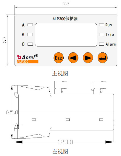 模拟量