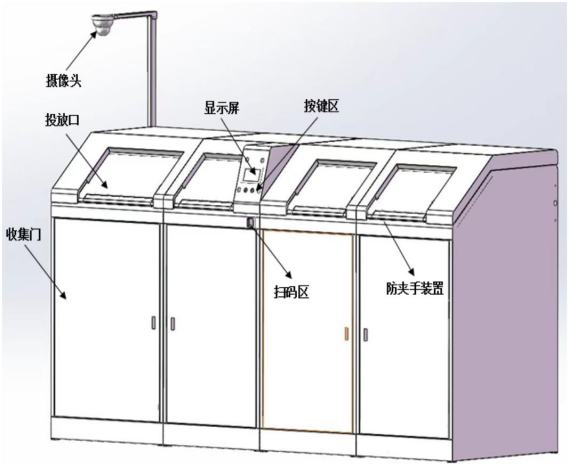 物联网