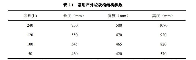 物联网