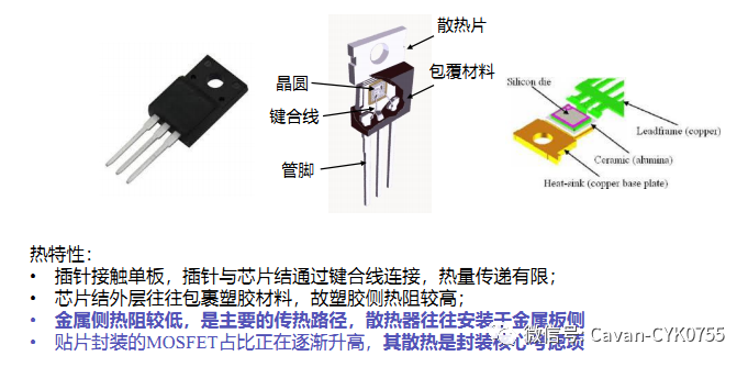 半导体器件