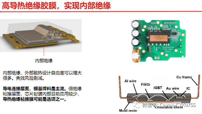 半导体器件