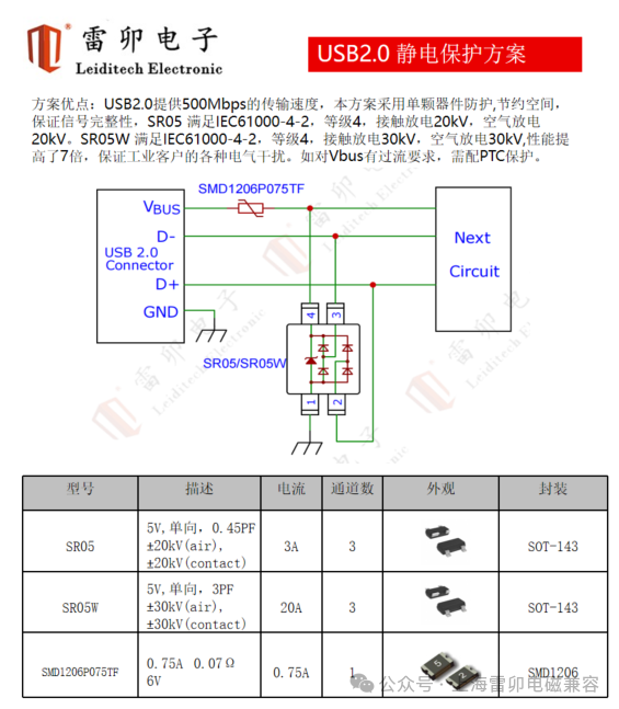 3D打印机