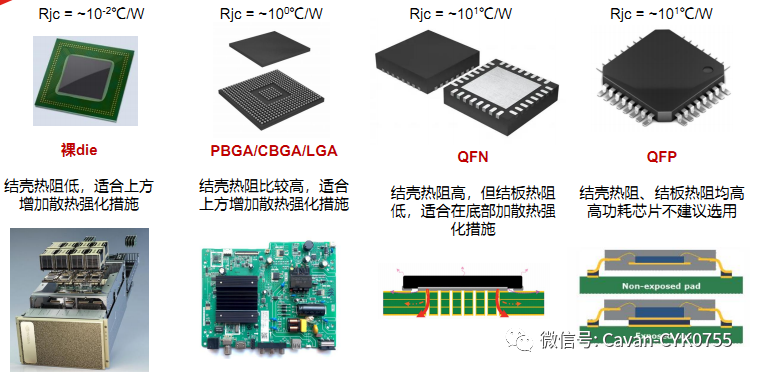 IC