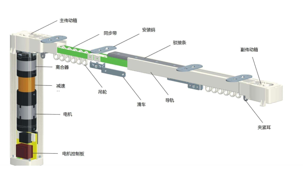 智能窗帘