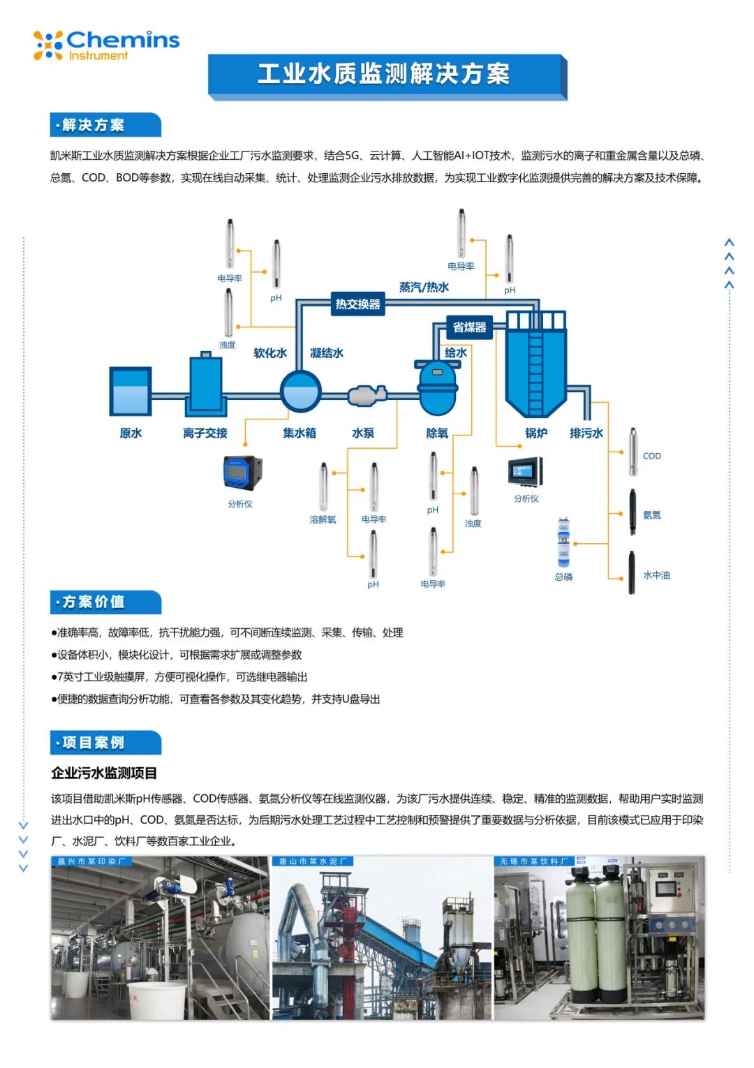 监测仪