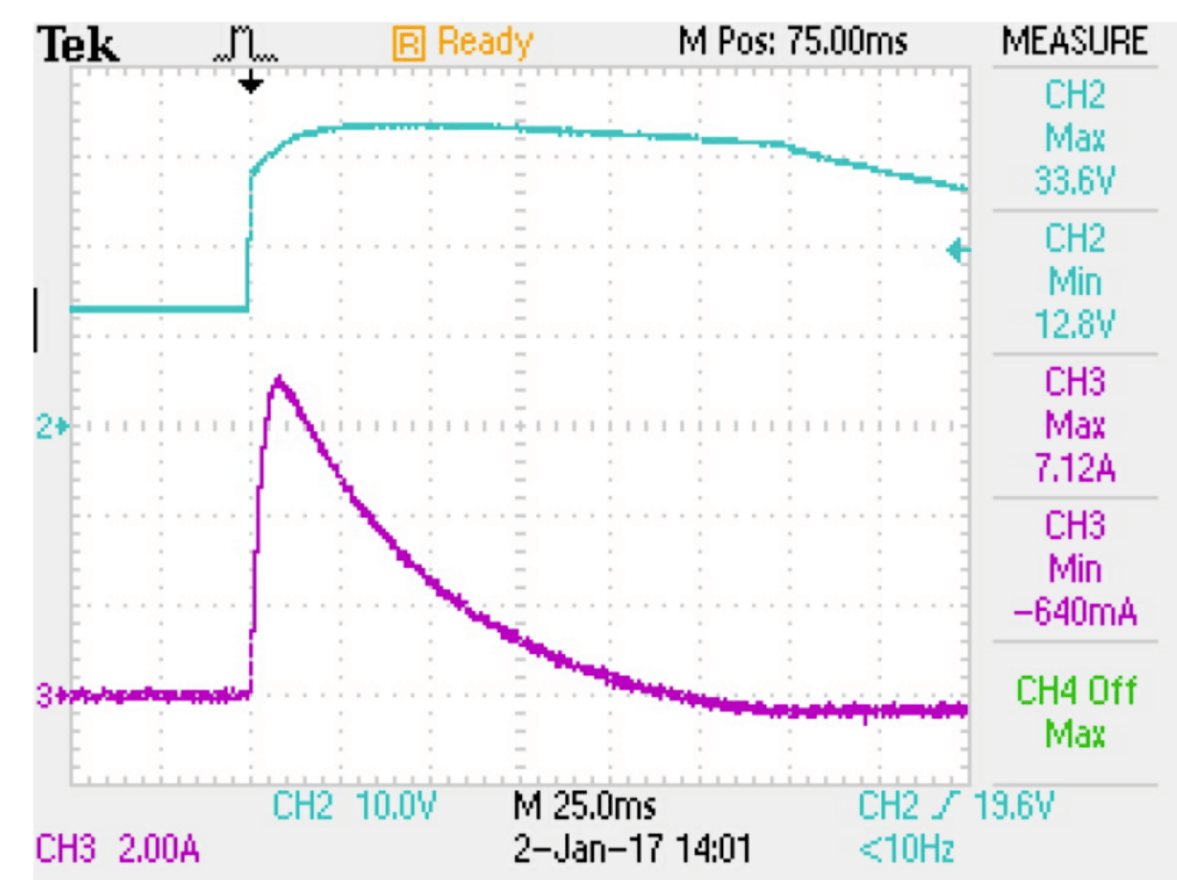 解决抛负载问题就用雷卯的大功率TVS