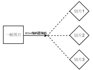 计算机