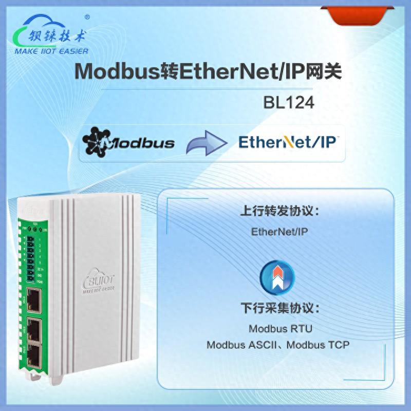 BL124采集<b class='flag-5'>Modbus</b> <b class='flag-5'>RTU</b>和<b class='flag-5'>Modbus</b> <b class='flag-5'>TCP</b><b class='flag-5'>协议</b>