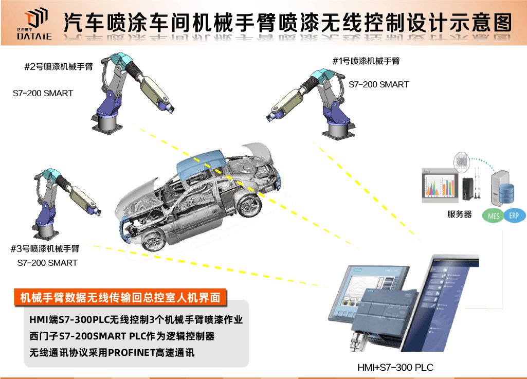 机械臂