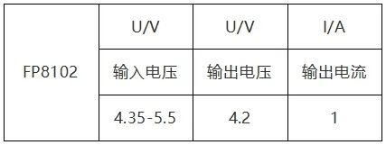 升压芯片