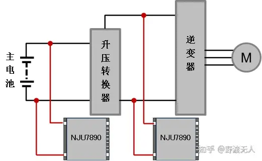 电压检测