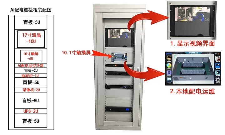 监控系统