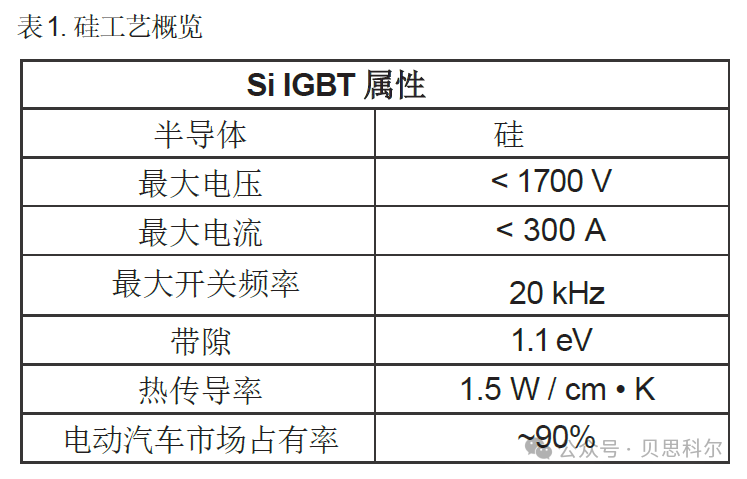 断路器