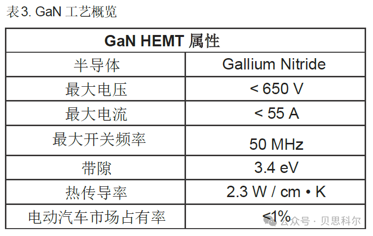 断路器