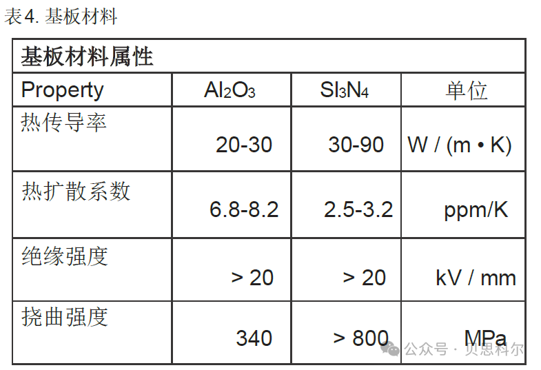 断路器