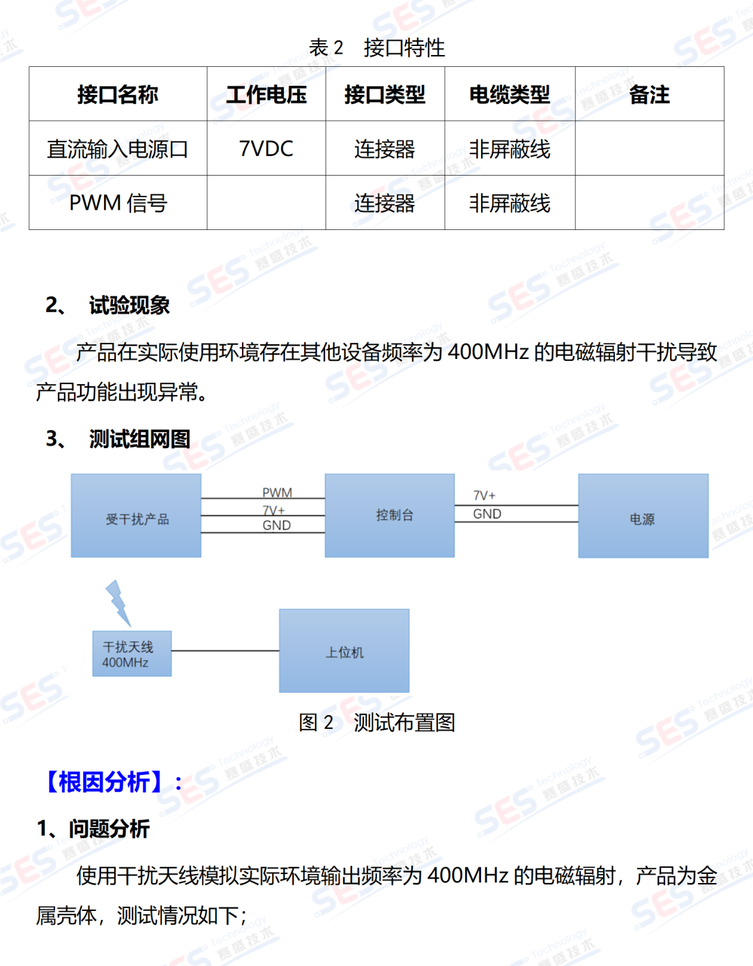 设备