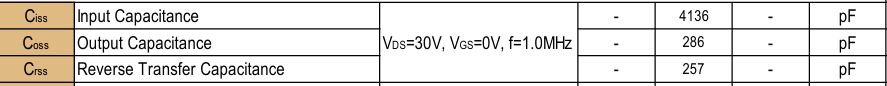 MOSFET